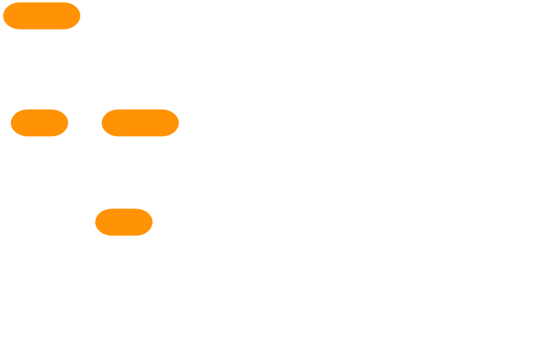 Groeilogistics